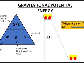 AQA GCSE Physics 1-9 Energy Revision Cards