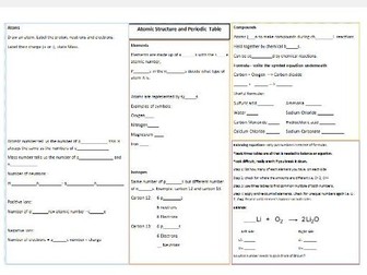 AQA F Chemistry Foundation Atomic structure and periodic table