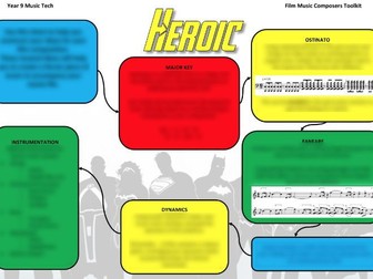 Film Composers Toolkit - Heroic Music