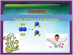 Types of Chemical Reactions Lesson - Chemistry PowerPoint Lesson & Student Notes
