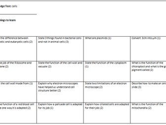 GCSE revision materials