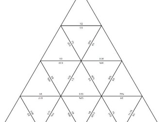 Tarsia - Fractions, Decimals and Percentages