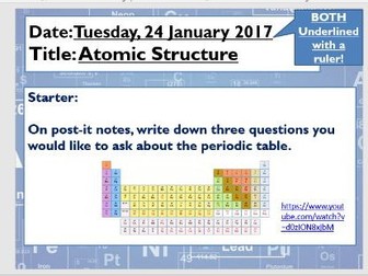 New AQA Combined science spec: Lesson 1 Atomic Structure