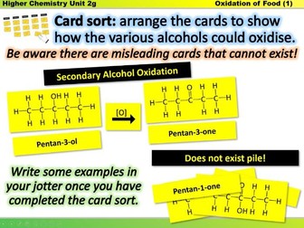 Oxidation of alcohols card sort