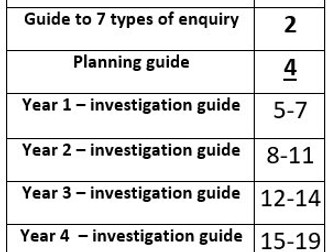 Primary Scientific Enquiry : A complete lesson guide