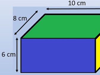 Surface Area of a Cuboid