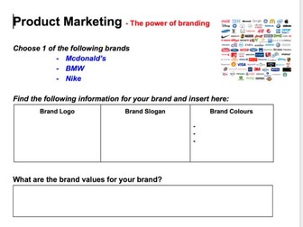 D&T GCSE Revision Worksheet - Product Marketing (Branding)