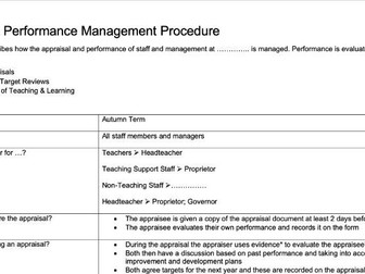 Appraisal & Performance Management Procedure