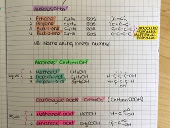 CCEA GCSE Organic Chemistry Notes