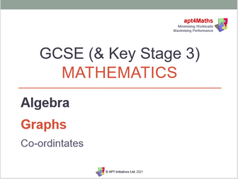 apt4Maths: PowerPoint Presentation (Lesson 3 of 11) on Graphs - CO-ORDINATES