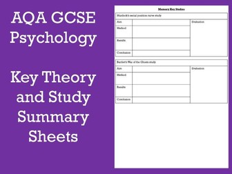 AQA GCSE Psychology Summary Sheets