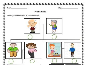 French Family (La Famille) Distance Learning Worksheet