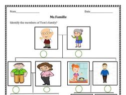 French Family (La Famille) Distance Learning Worksheet | Teaching Resources