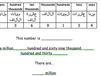 Early EAL Resources: Maths: Number