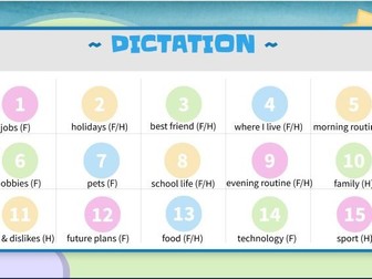 15 Dictation and Reading aloud practices - French GCSE 2026