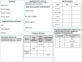 AQA Required Practicals