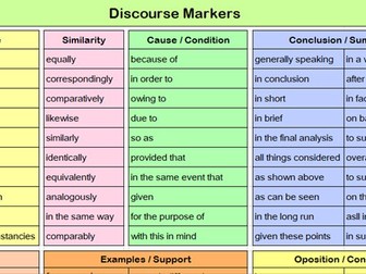 Discourse Markers Poster