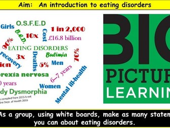 Eating disorders awareness workshop for whole school INSET or Sixth Form