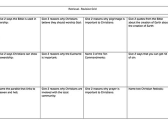 AQA GCSE Christianity Revision Grid