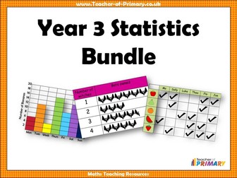 bar charts year 3 teaching resources