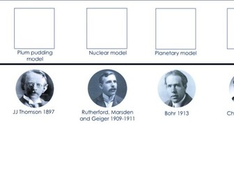 History of the Atomic Model Worksheet