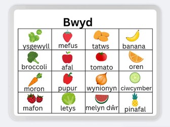 Welsh Food Word Mats- Bwyd