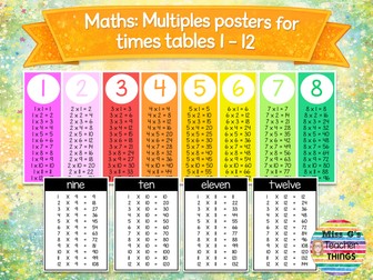 Times tables Multiplication poster pack bookmarks cards charts - rainbow colours
