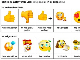 Práctica de gustar y otros verbos impersonales con las asignaturas