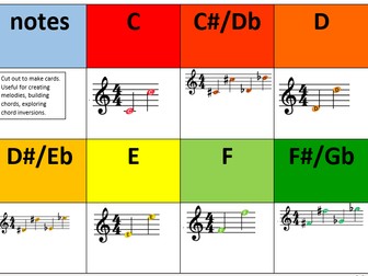 Note Cards - Treble Clef - boomwhacker colours