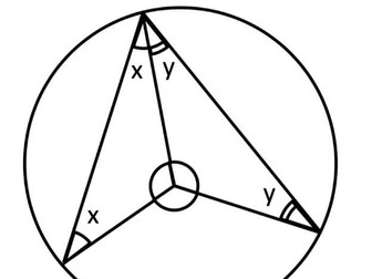 Introduction to Circle Theorems and their Proofs