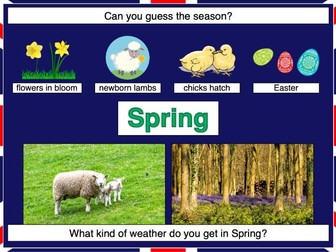 Identifying the four seasons of weather in the United Kingdom - KS1/KS2