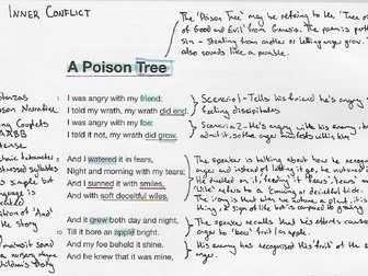 GCSE English Literature Conflict Poetry Annotations