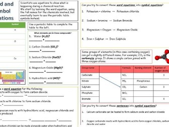 Word and symbol equations progressive