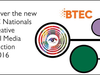 BTEC Media -Representations in reality TV