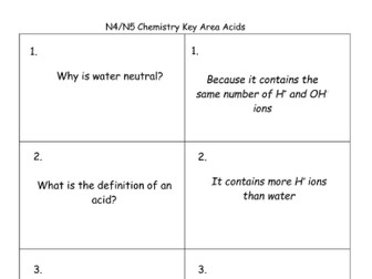 National 5 Chemistry Unit 1 Section 5 Acids and Bases Flashcards