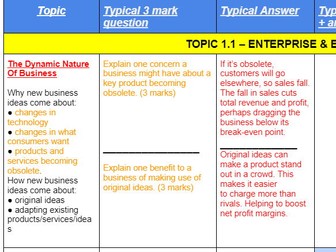 Theme 1 topic list + example questions