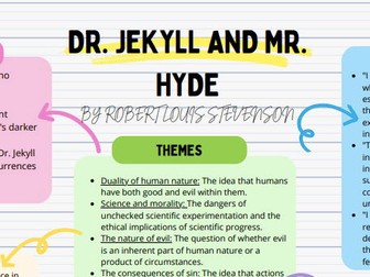 Overview of Dr. Jekyll and Mr. Hyde