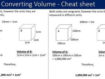 Converting units of area and volume - Cheat sheet