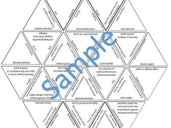 Demand & Supply Tridominoes - AS Economics