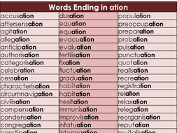 Suffix Word Mat for ation - Year 3 & 4 Spelling