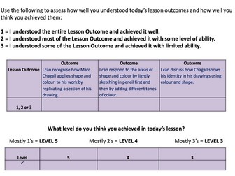 Year 7 - Mark Chagall and colour - Lesson 7