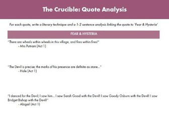 The Crucible Quote Analysis Booklet