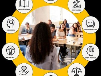 The IB Learner Profile-Poster