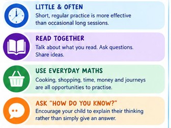 Year 5 - What parents need to know
