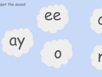 'ee' sound Phonics PPT