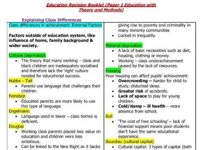 AQA A Level Sociology Education Revision Booklet | Teaching Resources