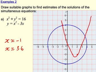 Solve simultaneous equation graphically with circle equations