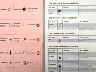 KS3 DT Key Word Bundle - Mats/Cards