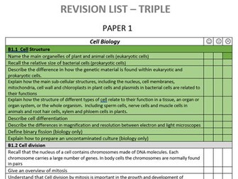 UPDATED COVID AQA BIOLOGY HIGHER Topic Lists (TRIPLE)