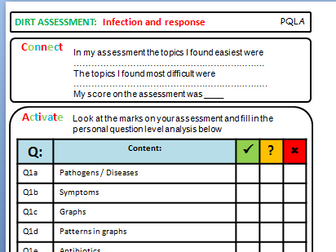 AQA Trilogy - Unit 3 - Infection and Response assessment
